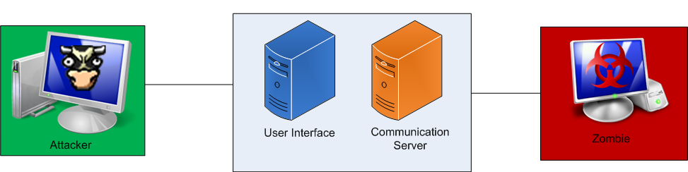 BeEF Framework Nedir-2