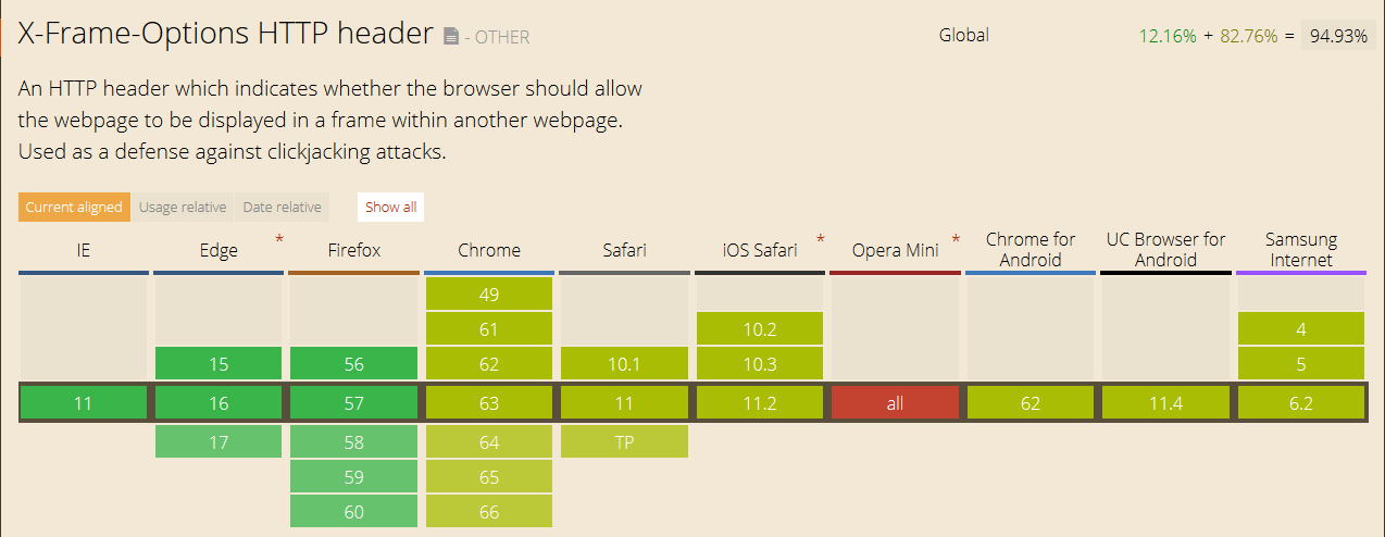 x-frame-options-3